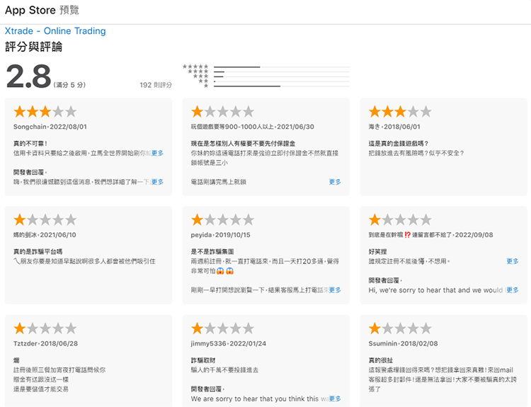 Xtrade评价中文