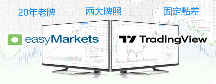 Easymarkets易信外汇交易商评价